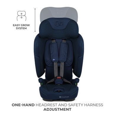 Автокрісло Kinderkraft Fix2Go i-Size Navy (KCFI2GO0NAV0000) &mdash; купити в Bubbleshop