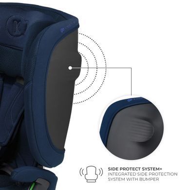 Автокрісло Kinderkraft Fix2Go i-Size Navy (KCFI2GO0NAV0000) &mdash; купити в Bubbleshop