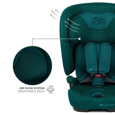 Автокрісло Kinderkraft Fix2Go i-Size Green (KCFI2GO0GRE0000) &mdash; купити в Bubbleshop