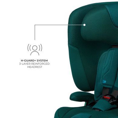 Автокрісло Kinderkraft Fix2Go i-Size Green (KCFI2GO0GRE0000) &mdash; купити в Bubbleshop