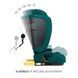 Автокрісло Kinderkraft Fix2Go i-Size Green (KCFI2GO0GRE0000)