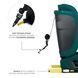 Автокрісло Kinderkraft Fix2Go i-Size Green (KCFI2GO0GRE0000)