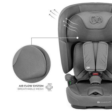 Автокрісло Kinderkraft Fix2Go i-Size Grey (KCFI2GO0GRY0000) &mdash; купити в Bubbleshop
