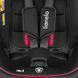 Дитяче автокрісло Lionelo BASTIAAN I-SIZE BLACK RED