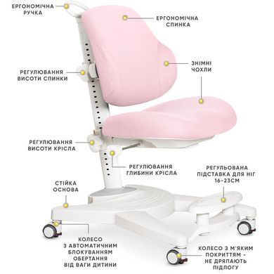 Дитяче крісло Mealux Gravity Pink &mdash; купити в Bubbleshop