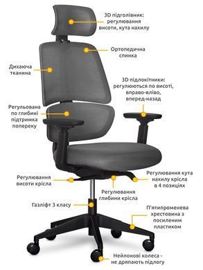 Офісне крісло Mealux Leo Air Plus Dark Grey &mdash; купити в Bubbleshop