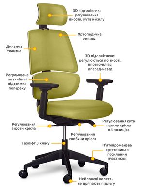 Офісне крісло Mealux Leo Air Plus Green Y-546 KZ фото