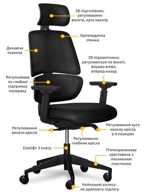 Офісне крісло Mealux Leo Air Plus Black Y-546 KB фото