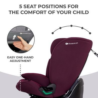 Автокрісло Kinderkraft Oneto3 i-Size Cherry Pearl (KCONE300RED0000) &mdash; купити в Bubbleshop