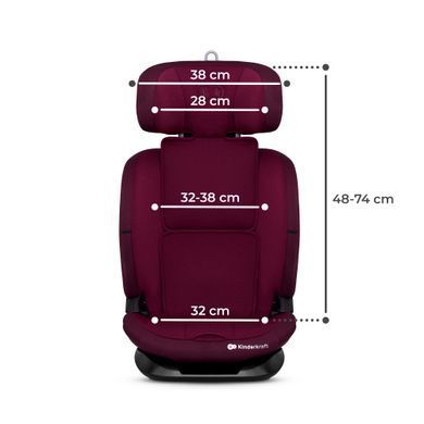 Автокрісло Kinderkraft Oneto3 i-Size Cherry Pearl (KCONE300RED0000) &mdash; купити в Bubbleshop