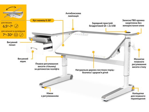 Дитячий стіл Mealux Woodville Multicolor Energy стільниця біла / накладки на ніжках сірі BD-850 W/MC Energy фото