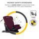 Автокрісло Kinderkraft Oneto3 i-Size Cherry Pearl (KCONE300RED0000)