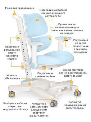 Дитяче крісло Mealux Space Air Y-609 KBL &mdash; купити в Bubbleshop