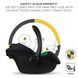 Універсальна коляска 3 в 1 Kinderkraft Esme Pro Sand Beige (KSESME00BEG300N)