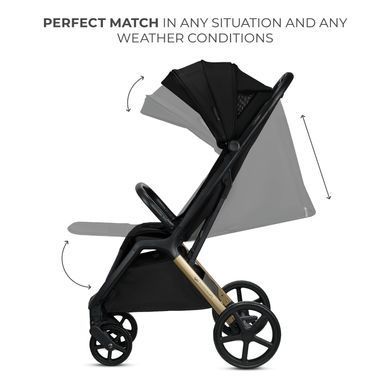 Прогулянкова коляска Kinderkraft Loom Black (KSLOOM00BLK00BS) &mdash; купити в Bubbleshop