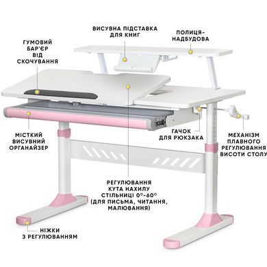 Дитячий стіл ErgoKids TH-310 з полицею S30 Pink  &mdash; купити в Bubbleshop