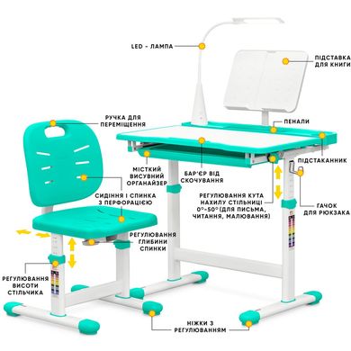 Комплект Evo-kids (стул+стол+полка+лампа) Evo-17 Z Ergo Evo-17 Z Ergo фото