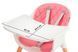 Стільчик для годування Kinderkraft Sienna Pink (KKKSIENPNK0000)