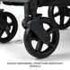 Прогулянкова коляска Kinderkraft Loom Black (KSLOOM00BLK00BS)