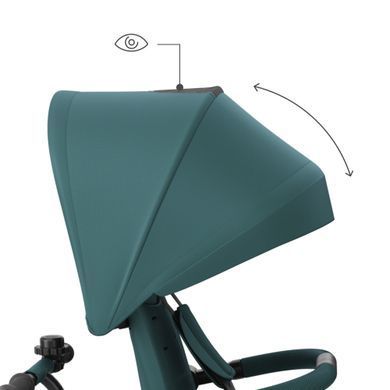 Триколісний велосипед Kinderkraft Aston 2 Plus Green (KRASTO02GREPL00) &mdash; купити в Bubbleshop