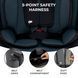 Автокрісло Kinderkraft Oneto3 i-Size Graphite Black (KCONE300BLK0000)