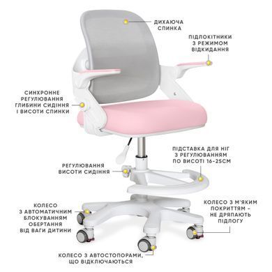 Дитяче крісло Mealux Neo Air Pink Grey &mdash; купити в Bubbleshop
