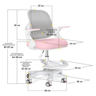 Дитяче крісло Mealux Neo Air Pink Grey &mdash; купити в Bubbleshop