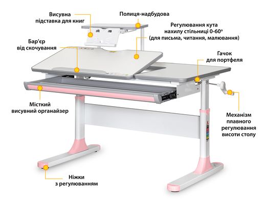 Детский стол Mealux Vancouver Multicolor PN с полкой S50 Pink BD-620 W/G MC+ PN+ S50 фото