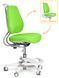 Дитяче крісло ErgoKids Mio Ergo Y-507 Lite Green &mdash; купити в Bubbleshop