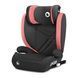 Дитяче автокрісло Lionelo HUGO I-SIZE PINK BABY &mdash; купити в Bubbleshop