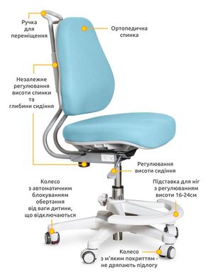 Детское кресло ErgoKids Mio Ergo Y-507 Lite Blue Y-507 Lite KBL фото