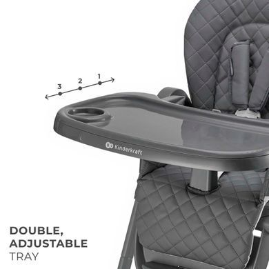 Стільчик для годування Kinderkraft Tulo Grey (KHTULO00GRY0000) &mdash; купити в Bubbleshop