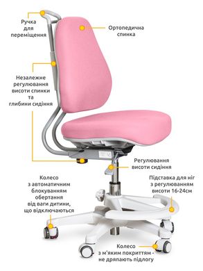 Детское кресло ErgoKids Mio Ergo Y-507 Lite Pink  Y-507 Lite KP фото