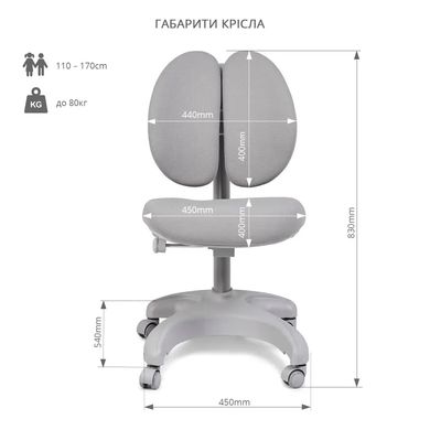 Дитяче ергономічне крісло FunDesk Solerte Grey 1217757254 фото