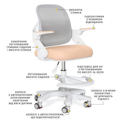 Дитяче крісло Mealux Neo Air Peach &mdash; купити в Bubbleshop