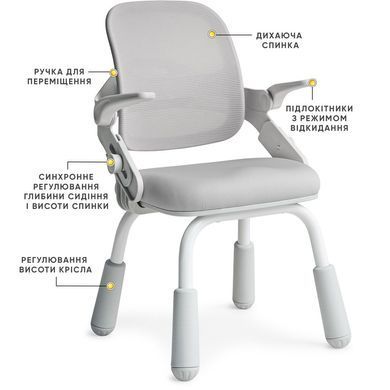 Дитяче крісло Mealux Neo Air Static Grey &mdash; купити в Bubbleshop
