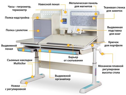 Комплект парта і крісло Mealux Winnipeg Multicolor + Omega Blue  BD-630 MG/BL+Y-220 KBL фото