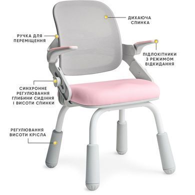 Дитяче крісло Mealux Neo Air Static Pink Grey &mdash; купити в Bubbleshop