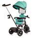 Триколісний велосипед Kinderkraft Freeway Green (KKRFRWAGRE0000)
