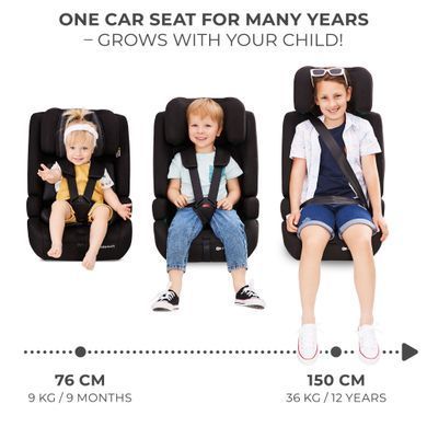 Автокрісло Kinderkraft Safety Fix 2 i-Size Black (KCSAFI02BLK0000) &mdash; купити в Bubbleshop