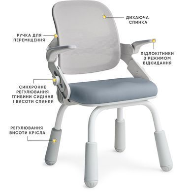 Дитяче крісло Mealux Neo Air Static Dark Blue &mdash; купити в Bubbleshop