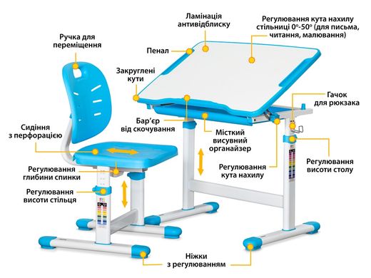 Комплект парта і стілець Evo-kids Evo-06 Ergo Blue  Evo-06 Ergo BL фото