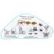 Автокрісло El Camino ME 1045 EVOLUTION 2 360⁰ Simply Gray