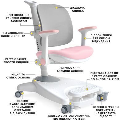 Дитяче крісло Mealux Supra Air Pink Grey &mdash; купити в Bubbleshop