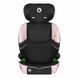 Дитяче автокрісло Lionelo LEVI FIX I-SIZE PINK BABY