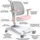 Дитяче крісло Mealux Supra Air Pink Grey