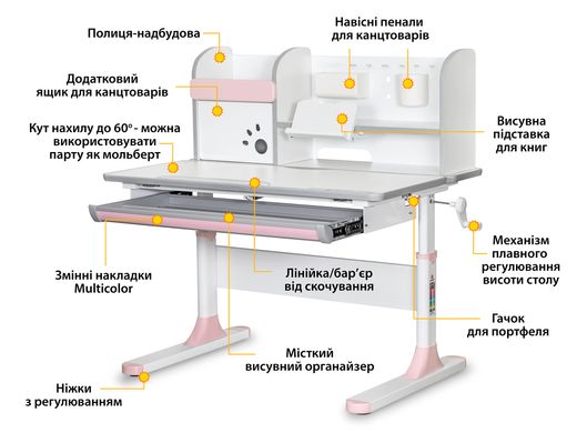 Дитячий стіл Mealux Edmonton Multicolor з полицею BD-610 W/MC + PN BD-610 W/МС + PN з полицею фото