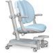 Дитяче крісло Mealux Ortoback Duo Plus Blue