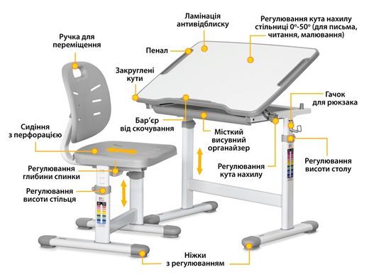 Комплект парта и стул Evo-kids Evo-06 Ergo Grey Evo-06 Ergo G фото