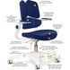 Дитяче крісло Mealux Trident Dark Blue Y-617 DB